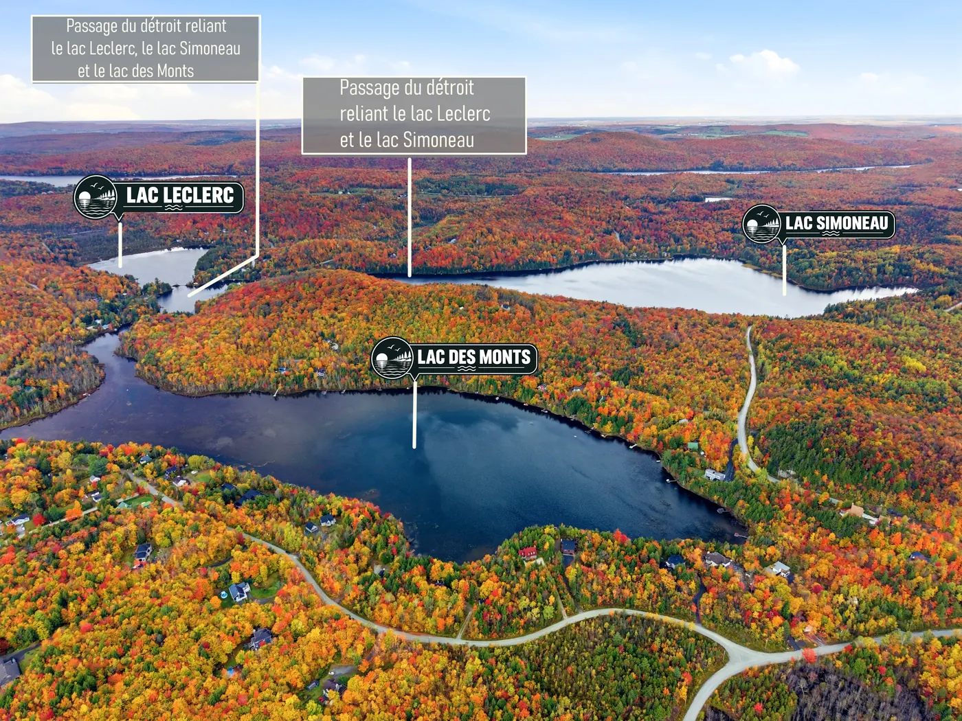 Aerial with location pins added